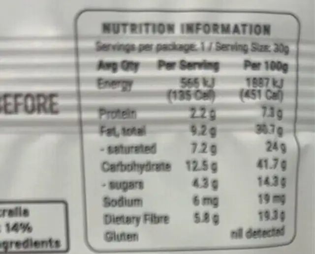 Lamington bar nutrition facts table