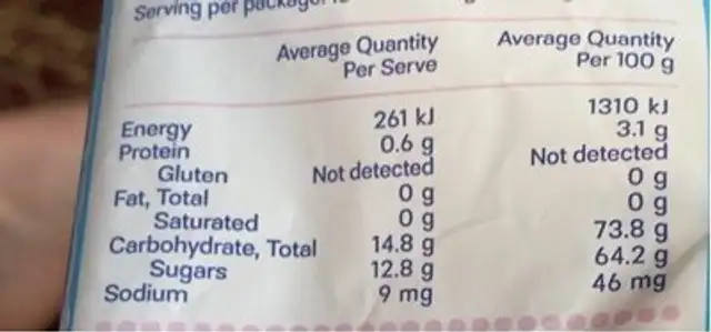 The so soft marshmallow nutrition facts table