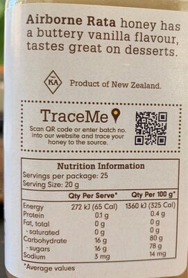 Airborne rata honey