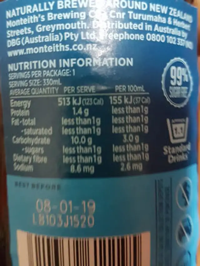 pointers pale ale nutrition facts table