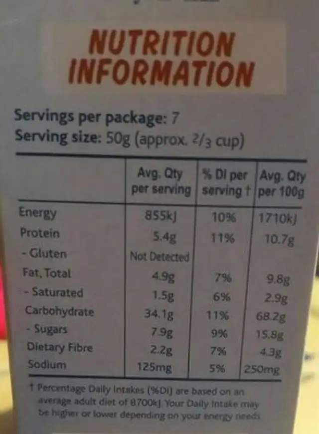 Thank Goodness Gluten Free Vanilla & Akmond Muesli nutrition facts table