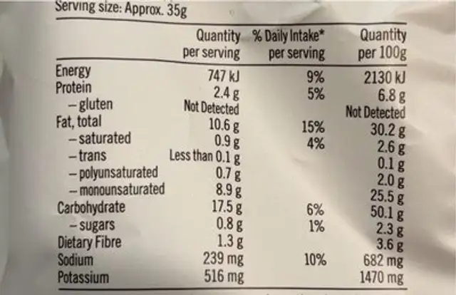 Eta Uppercuts Sea Salt & Balsamic Vinegar nutrition facts table
