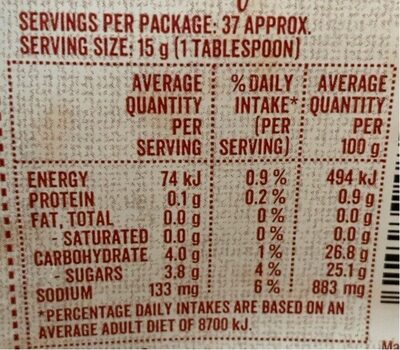 Tomato sauce nutrition facts table
