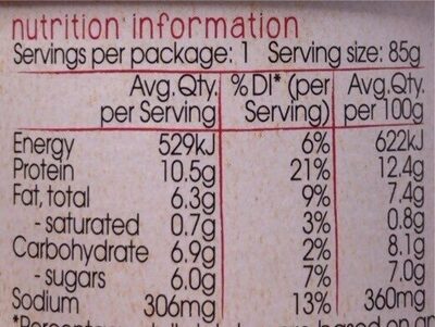 Sweet Chilli Chicken nutrition facts table
