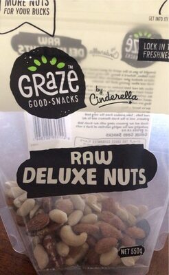 Raw Deluxe Nuts