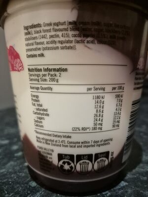 Authentic Greek Yogurt Black Forest nutrition facts table