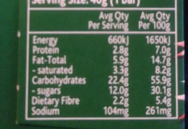 baked oaty slices nutrition facts table