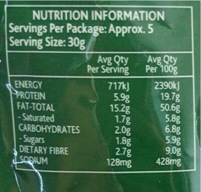 Pistachios nutrition facts table