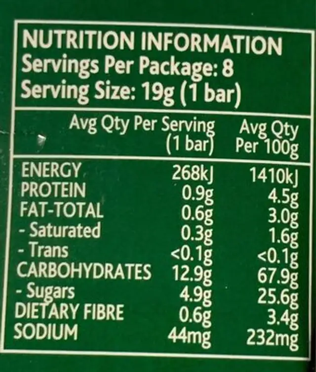 Fruit sticks Apple & Raspberry nutrition facts table