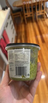 Basil Pesto