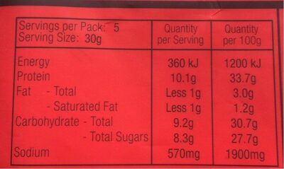 Teriyaki Beef Jerky nutrition facts table