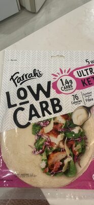 Low Carb Wrap