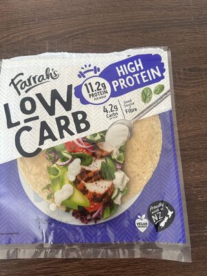 Low Carb High Protein Wrap