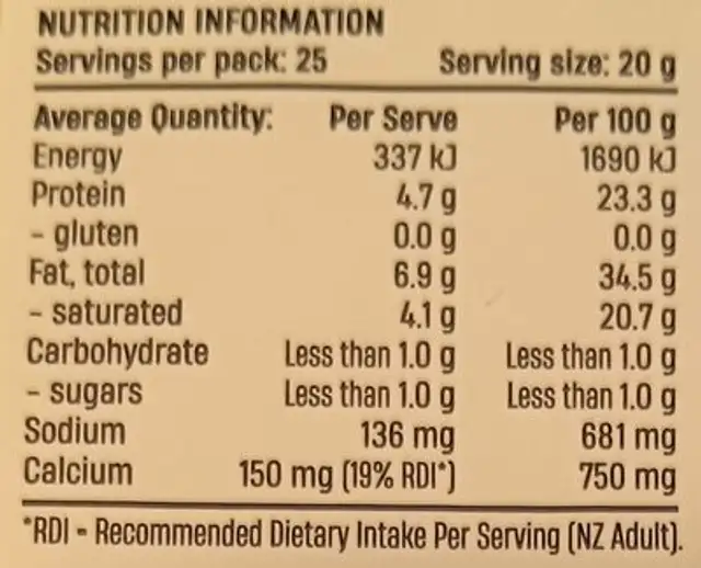 Colby cheese nutrition facts table