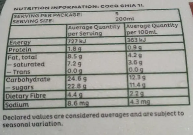 Coco-Chia Tropical Fruit Smoothie nutrition facts table