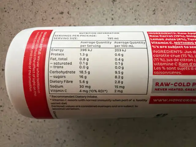 Immune mega shot nutrition facts table