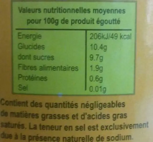 Ananas en morceaux au jus d'ananas sans sucres ajoutés nutrition facts table
