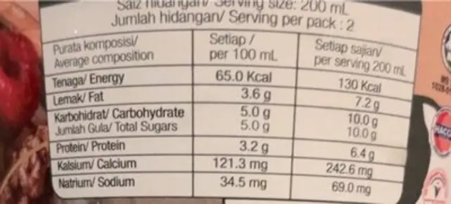Natural Yogurth nutrition facts table
