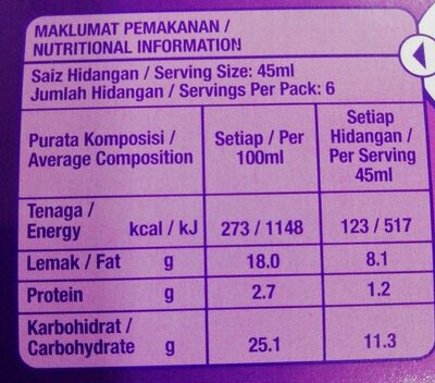 Crèmeria chocolat mini stick nutrition facts table