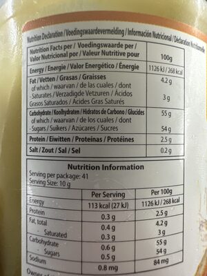 Coconut Spread Kaya nutrition facts table