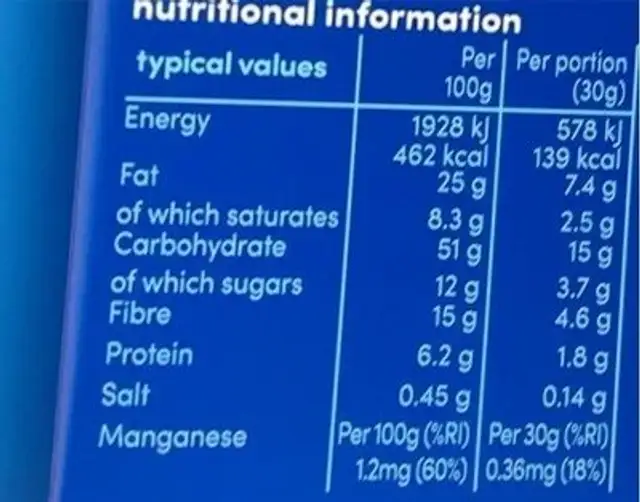 Graze lemon blueberry flapjack nutrition facts table