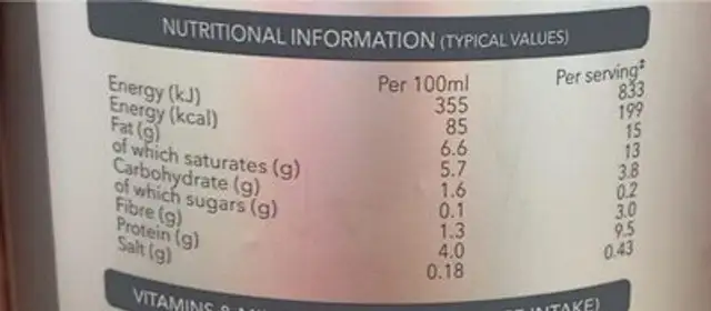 Chocolate fuel shake nutrition facts table