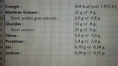 Madeleines coquilles marbres nutrition facts table