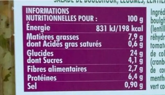 Salade de boulghour au Cranberry et noisettes nutrition facts table