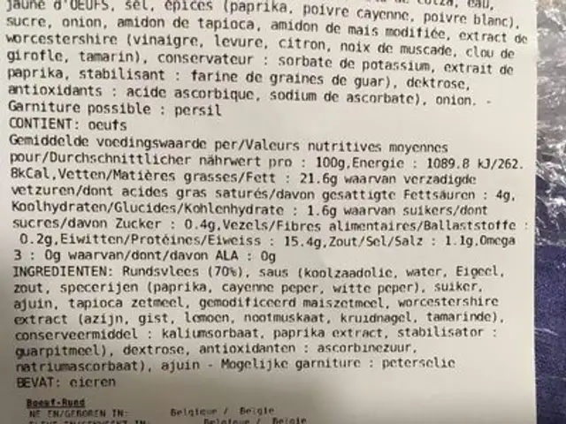 Unknown nutrition facts table